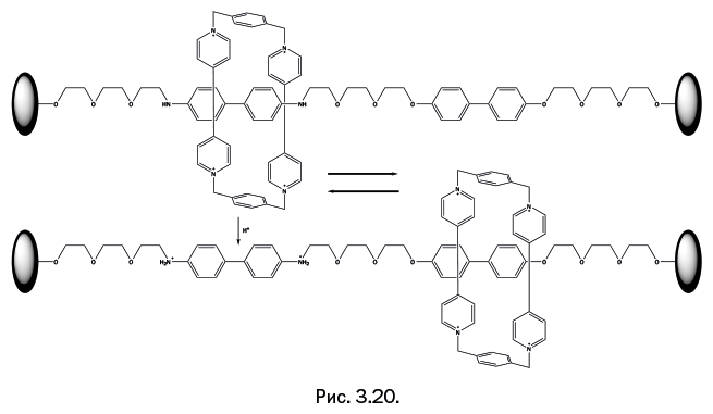 Иллюстрация к книге — Лаборатория химических историй. От электрона до молекулярных машин [i_091.jpg]