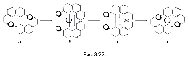 Иллюстрация к книге — Лаборатория химических историй. От электрона до молекулярных машин [i_093.jpg]