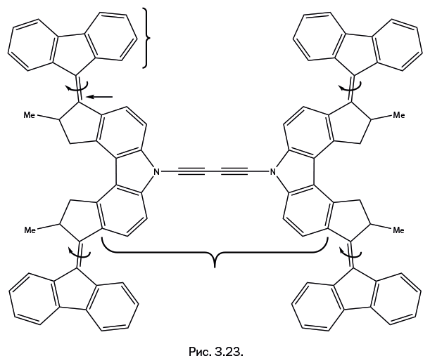 Иллюстрация к книге — Лаборатория химических историй. От электрона до молекулярных машин [i_094.jpg]