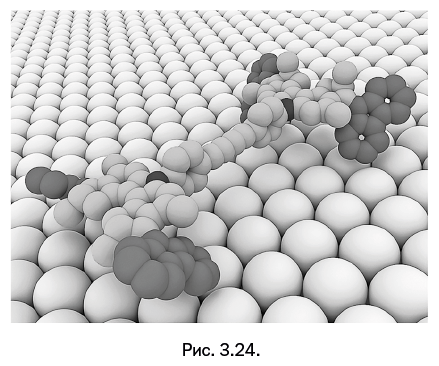 Иллюстрация к книге — Лаборатория химических историй. От электрона до молекулярных машин [i_095.jpg]