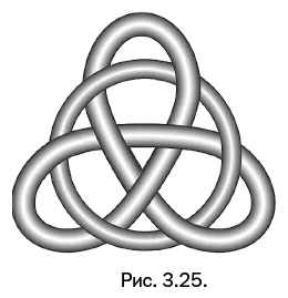 Иллюстрация к книге — Лаборатория химических историй. От электрона до молекулярных машин [i_096.jpg]