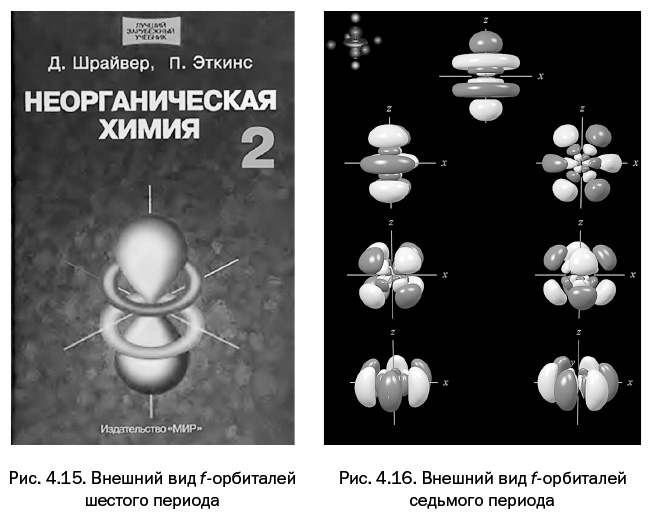 Иллюстрация к книге — Лаборатория химических историй. От электрона до молекулярных машин [i_111.jpg]