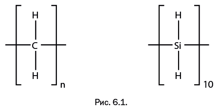 Иллюстрация к книге — Лаборатория химических историй. От электрона до молекулярных машин [i_120.jpg]