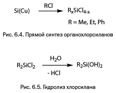 Иллюстрация к книге — Лаборатория химических историй. От электрона до молекулярных машин [i_123.jpg]