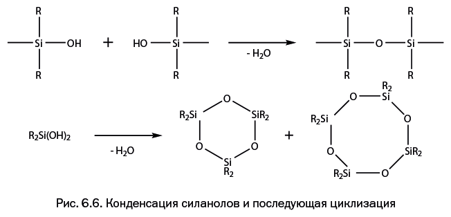 Иллюстрация к книге — Лаборатория химических историй. От электрона до молекулярных машин [i_124.jpg]