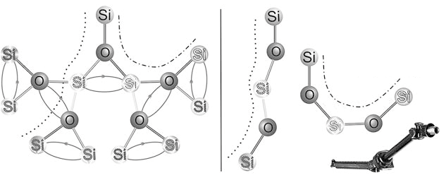 Иллюстрация к книге — Лаборатория химических историй. От электрона до молекулярных машин [i_126.jpg]