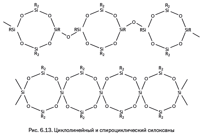 Иллюстрация к книге — Лаборатория химических историй. От электрона до молекулярных машин [i_131.jpg]