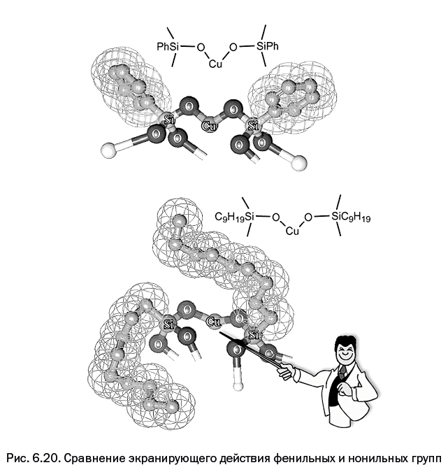Иллюстрация к книге — Лаборатория химических историй. От электрона до молекулярных машин [i_138.jpg]