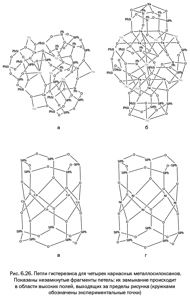 Иллюстрация к книге — Лаборатория химических историй. От электрона до молекулярных машин [i_144.jpg]