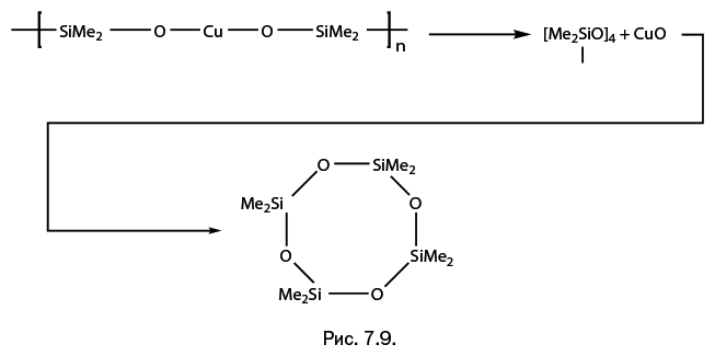 Иллюстрация к книге — Лаборатория химических историй. От электрона до молекулярных машин [i_160.jpg]