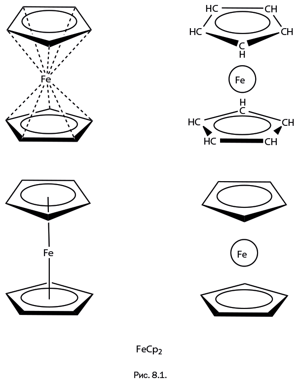 Иллюстрация к книге — Лаборатория химических историй. От электрона до молекулярных машин [i_163.jpg]