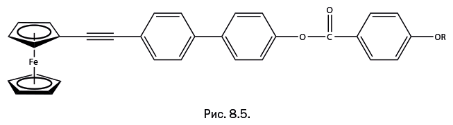 Иллюстрация к книге — Лаборатория химических историй. От электрона до молекулярных машин [i_167.jpg]