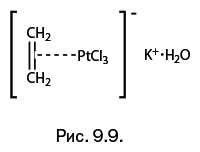 Иллюстрация к книге — Лаборатория химических историй. От электрона до молекулярных машин [i_185.jpg]