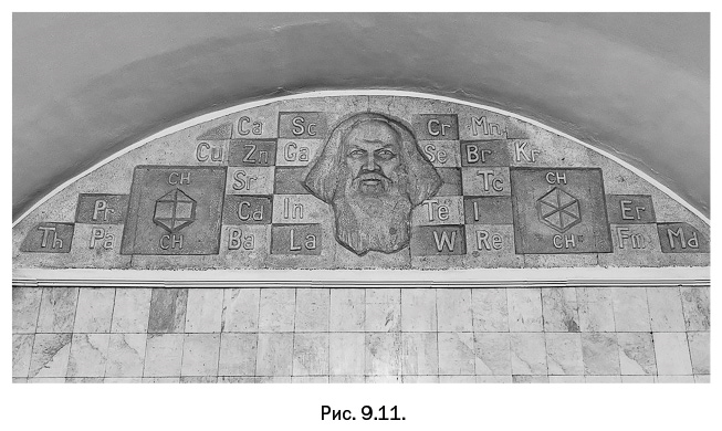 Иллюстрация к книге — Лаборатория химических историй. От электрона до молекулярных машин [i_187.jpg]