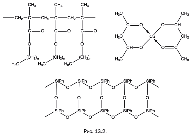 Иллюстрация к книге — Лаборатория химических историй. От электрона до молекулярных машин [i_201.jpg]