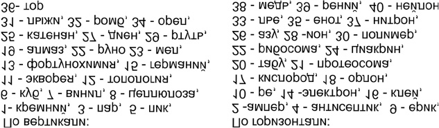 Иллюстрация к книге — Лаборатория химических историй. От электрона до молекулярных машин [i_205.jpg]