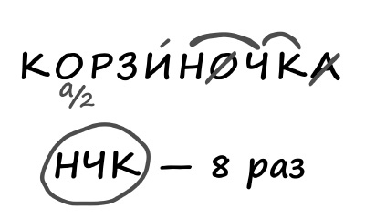 Иллюстрация к книге — Техника речи. Как говорить красиво и легко добиваться целей [i_010.jpg]