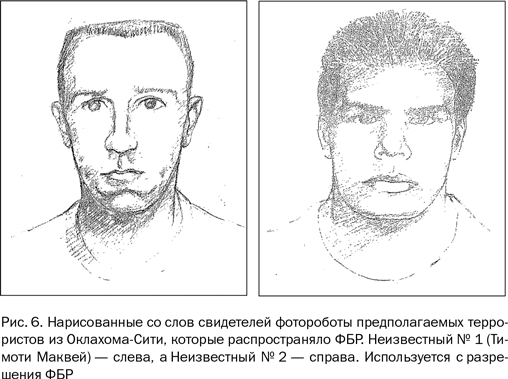 Иллюстрация к книге — Почему люди разные. Научный взгляд на человеческую индивидуальность [i_009.jpg]