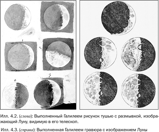 Иллюстрация к книге — Галилей и отрицатели науки [i_005.jpg]