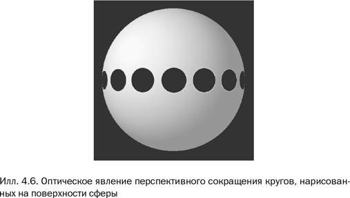 Иллюстрация к книге — Галилей и отрицатели науки [i_008.jpg]