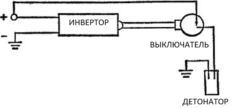Иллюстрация к книге — Пух и прах [i_003.jpg]