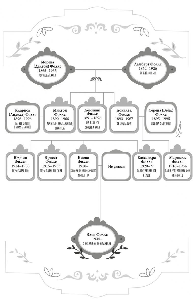 Иллюстрация к книге — Странные дела в отеле «Зимний дом» [i_020.jpg]