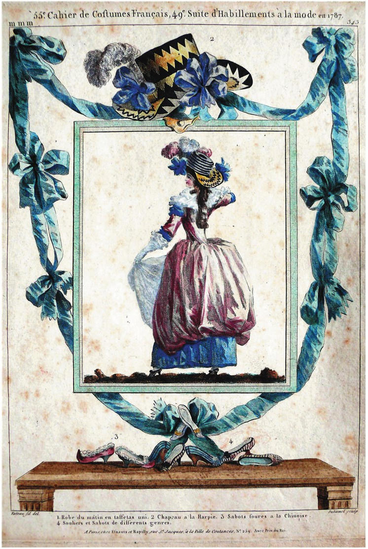 Иллюстрация к книге — Парижская мода. Культурная история [i_004.jpg]