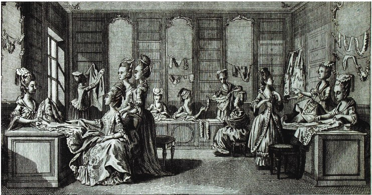 Иллюстрация к книге — Парижская мода. Культурная история [i_011.jpg]