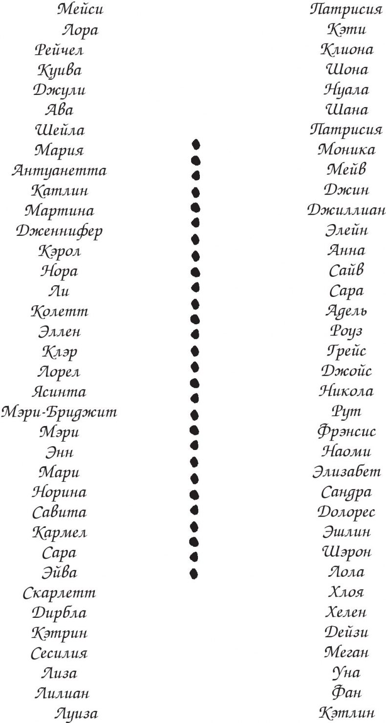 Иллюстрация к книге — Совершенно не обязательные смерти [b00003754.jpg]