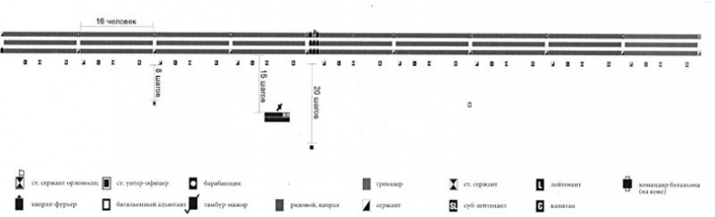 Иллюстрация к книге — Армия Наполеона [i_076.jpg]