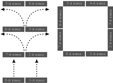 Иллюстрация к книге — Армия Наполеона [i_084.jpg]