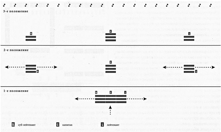Иллюстрация к книге — Армия Наполеона [i_085.jpg]