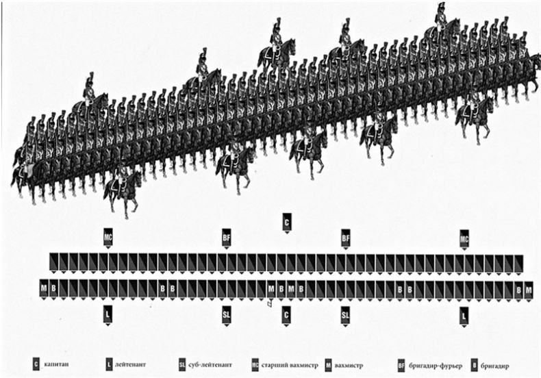 Иллюстрация к книге — Армия Наполеона [i_090.jpg]