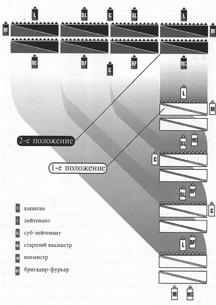 Иллюстрация к книге — Армия Наполеона [i_096.jpg]