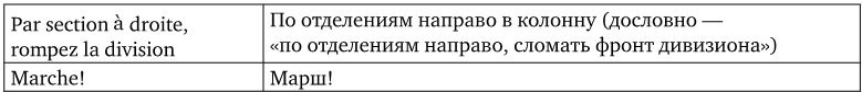 Иллюстрация к книге — Армия Наполеона [i_108.jpg]