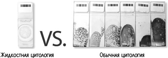 Иллюстрация к книге — В зоне риска. Тонкости защиты женского организма. Как ВПЧ проникает в наш организм, чем он опасен и что поможет избежать последствий [i_036.jpg]