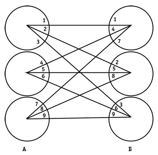 Иллюстрация к книге — Секс в человеческой любви [i_002.jpg]