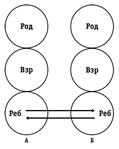 Иллюстрация к книге — Секс в человеческой любви [i_005.jpg]