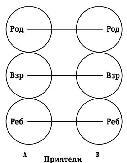 Иллюстрация к книге — Секс в человеческой любви [i_007.jpg]