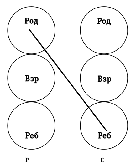 Иллюстрация к книге — Секс в человеческой любви [i_009.jpg]