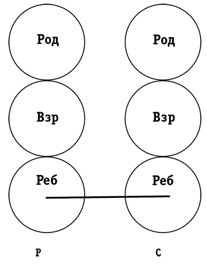 Иллюстрация к книге — Секс в человеческой любви [i_011.jpg]