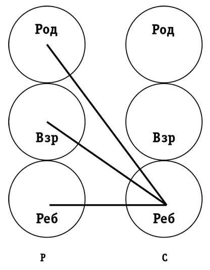 Иллюстрация к книге — Секс в человеческой любви [i_012.jpg]