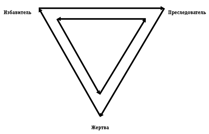 Иллюстрация к книге — Секс в человеческой любви [i_013.jpg]