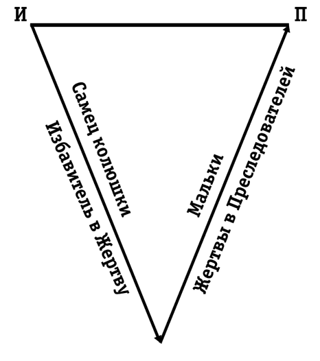 Иллюстрация к книге — Секс в человеческой любви [i_014.jpg]