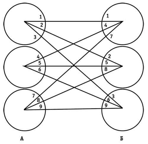 Иллюстрация к книге — Секс в человеческой любви [i_017.jpg]