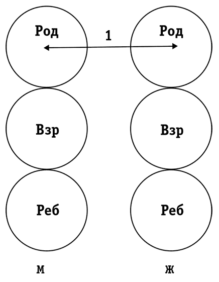 Иллюстрация к книге — Секс в человеческой любви [i_018.jpg]