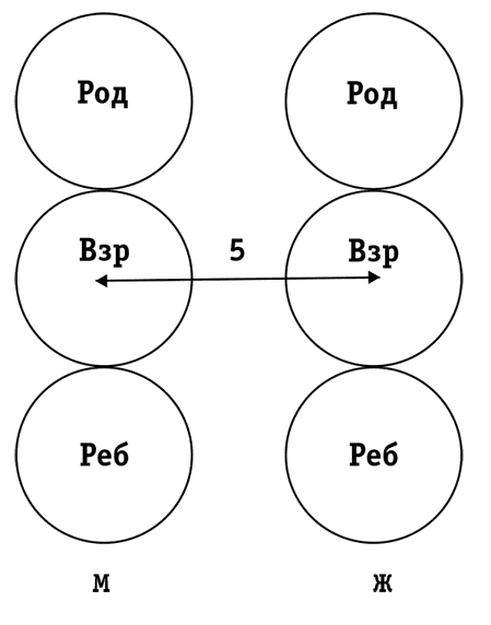 Иллюстрация к книге — Секс в человеческой любви [i_019.jpg]