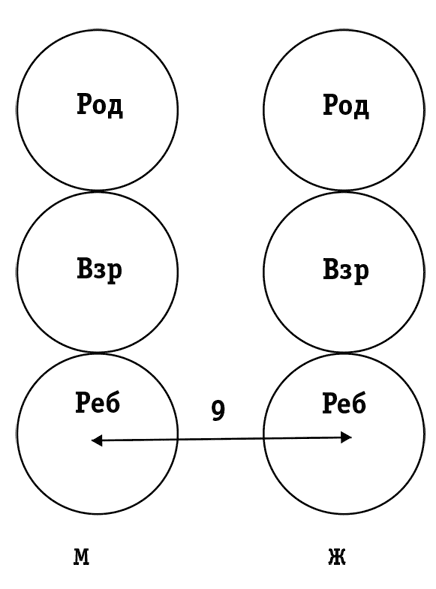 Иллюстрация к книге — Секс в человеческой любви [i_020.jpg]