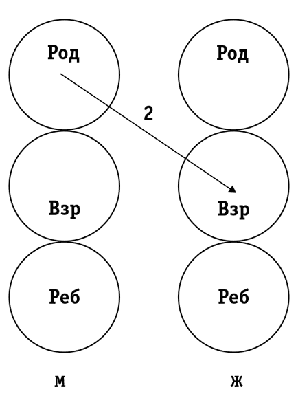 Иллюстрация к книге — Секс в человеческой любви [i_021.jpg]