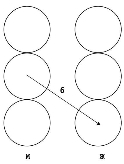 Иллюстрация к книге — Секс в человеческой любви [i_023.jpg]